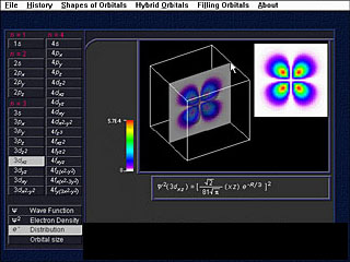 screenshot of atomic orbitals CD