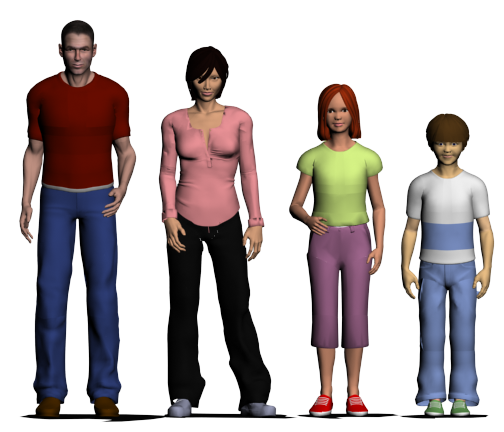 avatar models